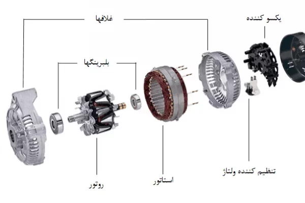 نقش دینام در خودرو
