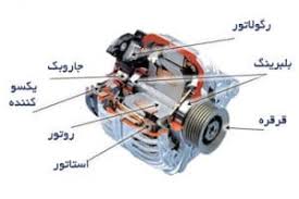 دینام یا آلترناتور چیست؟