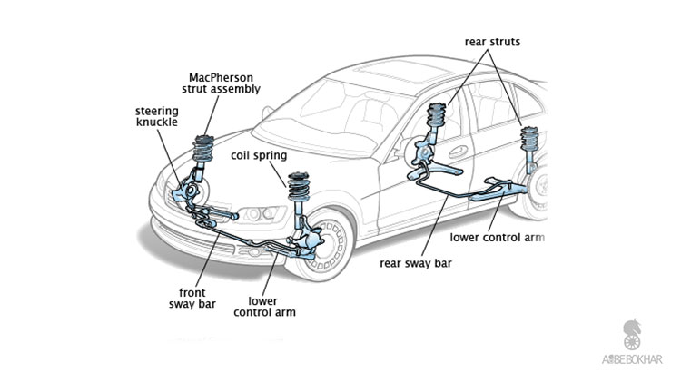 بررسی سیستم تعلیق خودرو